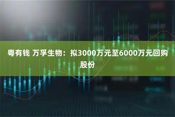 粤有钱 万孚生物：拟3000万元至6000万元回购股份