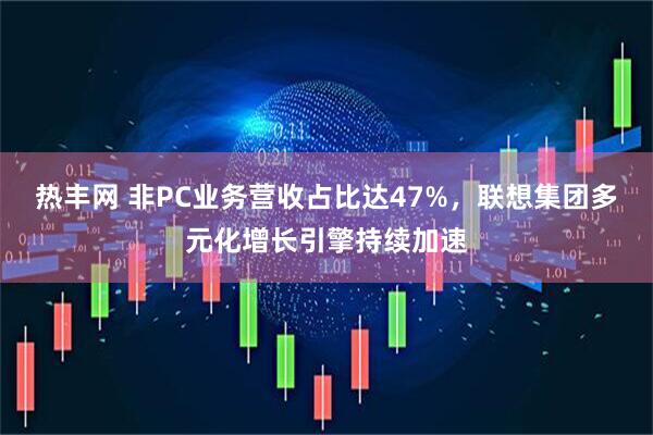 热丰网 非PC业务营收占比达47%,联想集团多元化增长引擎持续加速
